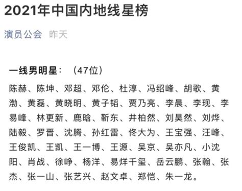 中国明星排行榜2023|2023年中国内地一线明星、二线明星和三线明星排行榜 (附2023年。